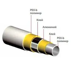 Труба металлопластиковая Giacomini 20 x 2.0 мм PE-Xb/AL/PE-Xb бухта 100м R999Y142 Труба металлопластиковая Giacomini 20 x 2.0 мм PE-Xb/AL/PE-Xb бухта 100м R999Y142, 2