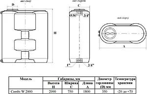 Бак для воды Aquatech Combi W-2000 синий ECH(A)COMBI-02000B-SP Бак для воды Aquatech Combi W-2000 синий ECH(A)COMBI-02000B-SP, 2
