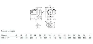 Насос циркуляционный Unipump UPF 50-120 280 67031 Насос циркуляционный Unipump UPF 50-120 280 67031, 4