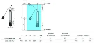 Насос колодезный центробежный 4" Unipump ECO FLOAT-2 25502 Насос колодезный центробежный 4" Unipump ECO FLOAT-2 25502, 3