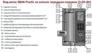 Котел электрический одноконтурный 5кВт Эван PRACTIC - 5 14405 Котел электрический одноконтурный 5кВт Эван PRACTIC - 5 14405, 5