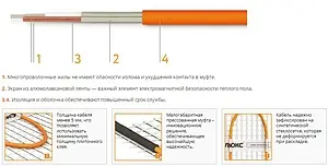 Теплый пол (нагревательный мат) Теплолюкс Tropix 160Вт 1.0м² 100035712600 Теплый пол (нагревательный мат) Теплолюкс Tropix 160Вт 1.0м² 100035712600, 4