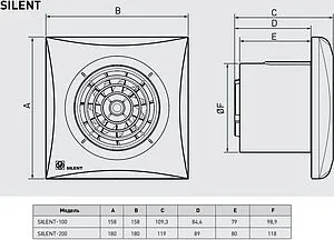 Вентилятор вытяжной Soler & Palau SILENT-100 CHZ SILVER Вентилятор вытяжной Soler & Palau SILENT-100 CHZ SILVER, 2
