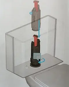 Механизм сливной для бачка двухрежимный Wirquin ONE 10975009 Механизм сливной для бачка двухрежимный Wirquin ONE 10975009, 3