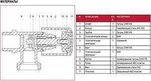 Вентиль регулирующий угловой для бытовой техники ½"н x ¾"н хром Itap 2260012 Вентиль регулирующий угловой для бытовой техники ½"н x ¾"н хром Itap 2260012, 3