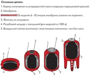 Гидроаккумулятор Джилекс 200 В 10 бар 7201 Гидроаккумулятор Джилекс 200 В 10 бар 7201, 5