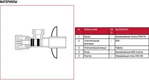 Вентиль регулирующий угловой ½"н x ½"н хром Itap 3460012 Вентиль регулирующий угловой ½"н x ½"н хром Itap 3460012, 3