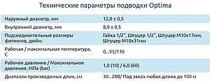 Гибкая подводка для смесителя (пара) Monoflex Оптима 0.5м x ½"в x М10x1 L18/35мм Н02277 Гибкая подводка для смесителя (пара) Monoflex Оптима 0.5м x ½"в x М10x1 L18/35мм Н02277, 3