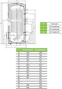 Бойлер косвенного нагрева с возможностью установки ТЭНа Drazice OKC 300 NTR/BP (35 кВт) 121070101 Бойлер косвенного нагрева с возможностью установки ТЭНа Drazice OKC 300 NTR/BP (35 кВт) 121070101, 2