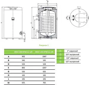 Бойлер комбинированного нагрева Drazice OKCE 125 NTR/2,2kW (32 кВт) 1103701101 Бойлер комбинированного нагрева Drazice OKCE 125 NTR/2,2kW (32 кВт) 1103701101, 2