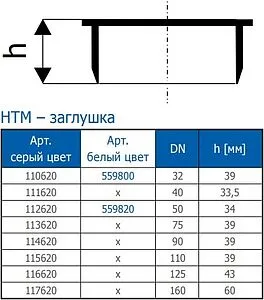 Заглушка внутренняя D=110мм Ostendorf HTM 115620 Заглушка внутренняя D=110мм Ostendorf HTM 115620, 2
