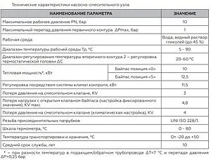 Узел насосно-смесительный без насоса Rommer RDG-0120-009000 Узел насосно-смесительный без насоса Rommer RDG-0120-009000, 3
