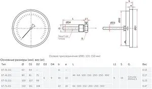 Термометр биметаллический Росма БТ-51.211 100мм 120°С гильза 100мм ½" 00000002539 Термометр биметаллический Росма БТ-51.211 100мм 120°С гильза 100мм ½" 00000002539, 2