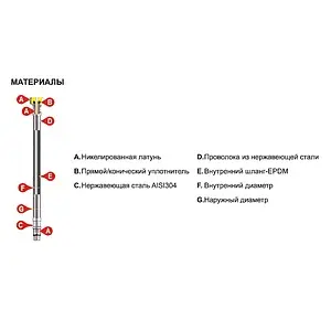 Гибкая подводка Tucai TAQ DN8 1.5м x ½"в x ½"в 203397 Гибкая подводка Tucai TAQ DN8 1.5м x ½"в x ½"в 203397, 2