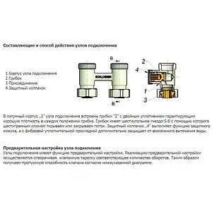 Узел нижнего подключения радиатора угловой ¾"ек x ¾"нг Schlosser Standard белый 600700023 Узел нижнего подключения радиатора угловой ¾"ек x ¾"нг Schlosser Standard белый 600700023, 3