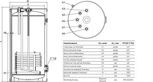 Бойлер косвенного нагрева с возможностью установки ТЭНа Royal Thermo AQUATEC INOX-T 150 (30 кВт) RTWX-T 150 Бойлер косвенного нагрева с возможностью установки ТЭНа Royal Thermo AQUATEC INOX-T 150 (30 кВт) RTWX-T 150, 2