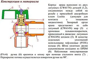 Кран шаровый угловой для бытовой техники ½"н x ¾"н хром Valtec VT.392.N.05 Кран шаровый угловой для бытовой техники ½"н x ¾"н хром Valtec VT.392.N.05, 3