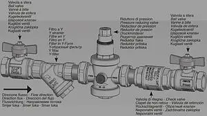 Редуктор давления поршневой ¾" Itap Minipress 3600034 Редуктор давления поршневой ¾" Itap Minipress 3600034, 3