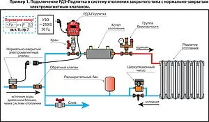 Реле давления воды электронное для автоматической подпитки систем отопления Extra Акваконтроль РДЭ-Подпитка-3-2.2 3702350000 Реле давления воды электронное для автоматической подпитки систем отопления Extra Акваконтроль РДЭ-Подпитка-3-2.2 3702350000, 2