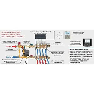 Узел насосно-смесительный с насосом Wilo Star RS 25/6 WATTS IsoTherm 10023372 Узел насосно-смесительный с насосом Wilo Star RS 25/6 WATTS IsoTherm 10023372, 2