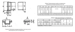 Труба канализационная внутренняя D=110мм L=500мм Политэк Эконом 1100500т Труба канализационная внутренняя D=110мм L=500мм Политэк Эконом 1100500т, 3