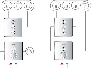 Вентиль переключающий на 3 потребителя Grohe Grohtherm SmartControl белый/хром 29158LS0 Вентиль переключающий на 3 потребителя Grohe Grohtherm SmartControl белый/хром 29158LS0, 3
