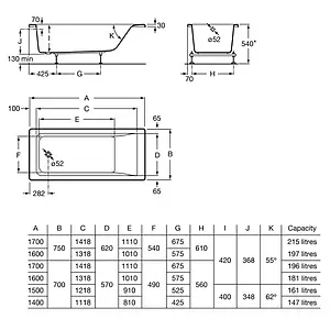 Ванна акриловая Roca Easy 150x70 ZRU9302904 Ванна акриловая Roca Easy 150x70 ZRU9302904, 3