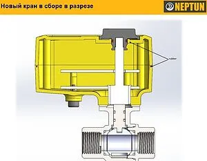 Кран шаровый с электроприводом Neptun Profi 1¼" 220В 100035705100 Кран шаровый с электроприводом Neptun Profi 1¼" 220В 100035705100, 5