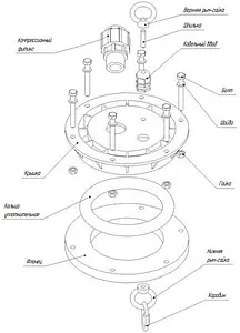 Оголовок скважинный Aquatech ОГС 125-165/32 Оголовок скважинный Aquatech ОГС 125-165/32, 2