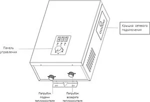Котел электрический одноконтурный 9кВт Thermex Stern 9 511501 Котел электрический одноконтурный 9кВт Thermex Stern 9 511501, 3