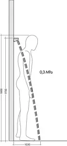 Плечевой душ с полкой Hansgrohe Rainfinity 500 1jet хром 26243000 Плечевой душ с полкой Hansgrohe Rainfinity 500 1jet хром 26243000, 4