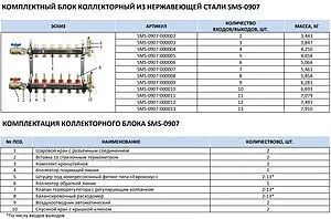 Группа коллекторная с расходомерами 5 отводов 1"в/в x ¾"ек Stout SMS 0907 000005 Группа коллекторная с расходомерами 5 отводов 1"в/в x ¾"ек Stout SMS 0907 000005, 4
