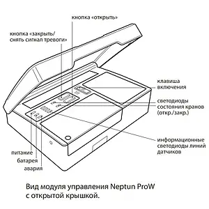 Модуль управления Neptun ProW 2153662 Модуль управления Neptun ProW 2153662, 2
