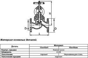 Вентиль запорно-регулирующий фланцевый Ду50 Ру25 Ci 15кч16нж 06.05.0000500 Вентиль запорно-регулирующий фланцевый Ду50 Ру25 Ci 15кч16нж 06.05.0000500, 4