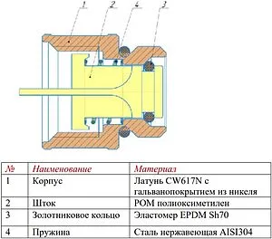 Клапан отсекающий ½"н x ½"в Valtec VT.539.N.04 Клапан отсекающий ½"н x ½"в Valtec VT.539.N.04, 3