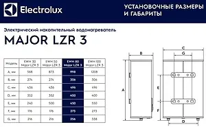 Водонагреватель накопительный электрический Electrolux EWH 80 Major LZR 3 Водонагреватель накопительный электрический Electrolux EWH 80 Major LZR 3, 2