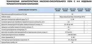 Узел насосно-смесительный без насоса Stout SDG-0120-002000 Узел насосно-смесительный без насоса Stout SDG-0120-002000, 4