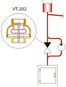 Клапан обратный поплавковый для гравитационных систем 1"в x 1"в Valtec VT.202.N.06 Клапан обратный поплавковый для гравитационных систем 1"в x 1"в Valtec VT.202.N.06, 4