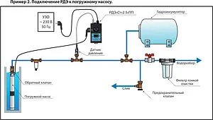 Реле давления воды с плавным пуском и выносным датчиком 4-20 мА Extra Акваконтроль РДЭ-Ст-2.5-ПП 1531121100 Реле давления воды с плавным пуском и выносным датчиком 4-20 мА Extra Акваконтроль РДЭ-Ст-2.5-ПП 1531121100, 3
