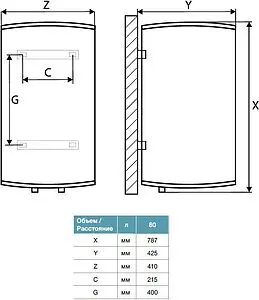 Водонагреватель накопительный электрический Thermex Fusion 80 V 151064 Водонагреватель накопительный электрический Thermex Fusion 80 V 151064, 2
