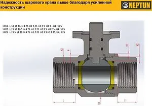Кран шаровый с электроприводом Neptun Profi 1¼" 220В 100035705100 Кран шаровый с электроприводом Neptun Profi 1¼" 220В 100035705100, 4