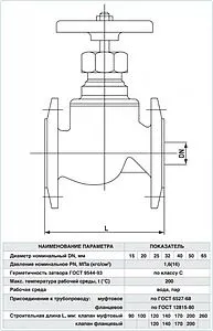 Вентиль запорно-регулирующий фланцевый Ду25 Ру16 Ci 15кч19п 05.01.0000250 Вентиль запорно-регулирующий фланцевый Ду25 Ру16 Ci 15кч19п 05.01.0000250, 2