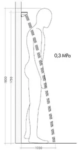 Плечевой душ с полкой Hansgrohe Rainfinity 500 1jet белый матовый/графит 26243700 Плечевой душ с полкой Hansgrohe Rainfinity 500 1jet белый матовый/графит 26243700, 3