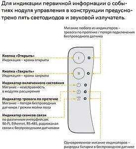 Система защиты от протечек Neptun Bugatti Smart+ 18 ½" 100037093800 Система защиты от протечек Neptun Bugatti Smart+ 18 ½" 100037093800, 3