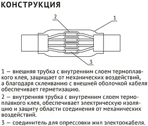 Муфта термоусадочная UniPump 4x1,5...2,5мм² 84564 Муфта термоусадочная UniPump 4x1,5...2,5мм² 84564, 2