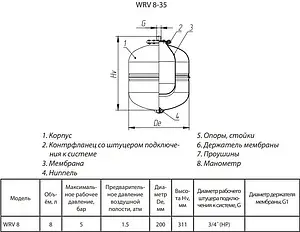 Расширительный бак Wester 8л 5 бар WRV 8 Расширительный бак Wester 8л 5 бар WRV 8, 2