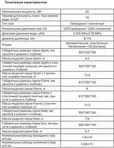 Водонагреватель проточный газовый Edisson Eco E 20 GD (Лаванда) 361503 Водонагреватель проточный газовый Edisson Eco E 20 GD (Лаванда) 361503, 2