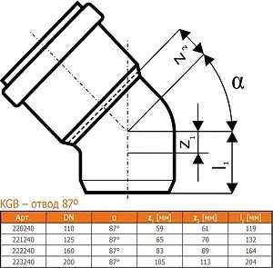 Отвод наружный D=110мм Угол 87° Ostendorf KGB 220240 Отвод наружный D=110мм Угол 87° Ostendorf KGB 220240, 2