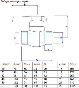 Кран шаровый для пп трубы 20мм x 20мм Valtec VTp.743.0.020 Кран шаровый для пп трубы 20мм x 20мм Valtec VTp.743.0.020, 2