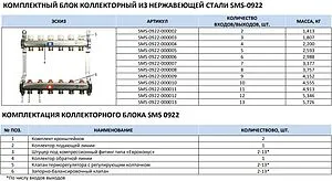 Группа коллекторная без расходомеров 2 отвода 1"в/в x ¾"ек Stout SMS 0922 000002 Группа коллекторная без расходомеров 2 отвода 1"в/в x ¾"ек Stout SMS 0922 000002, 3